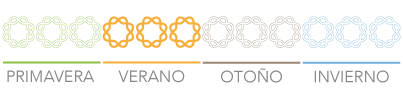 Aplicación AminoQuelant-Ca para cítricos