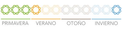 Aplicación Terra-Sorb complex para el olivo