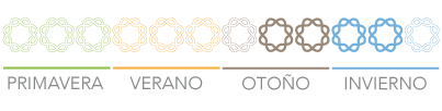 Aplicación Inicium para el olivo