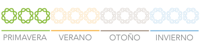 Aplicación Armurox para cultivos extensivos e industriales