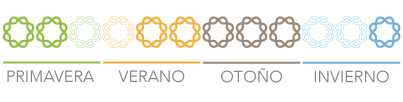 Aplicación AminoQuelant-K para cítricos