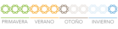 Aplicación Terra-Sorb radicular para el olivo