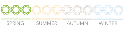 Application time Armurox for field and industrial crops