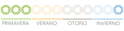 Aplicación AminoQuelant B para el olivo